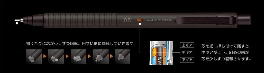 Uni Kuru Toga Metal Mechanical Pencil 0.5 M5-KH Phantom Grey Mitsubishi