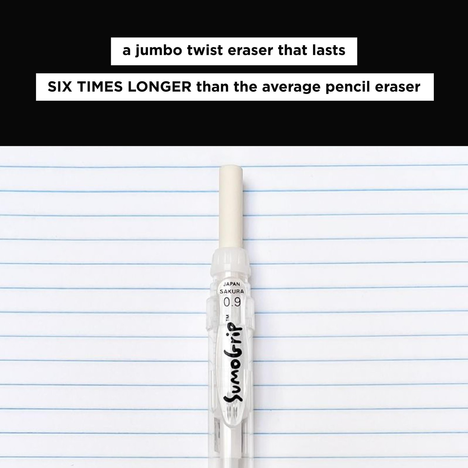 SAKURA SumoGrip Pencil with Comfort Grip – 0.9 mm 1 Count (Pack of 3), Clear