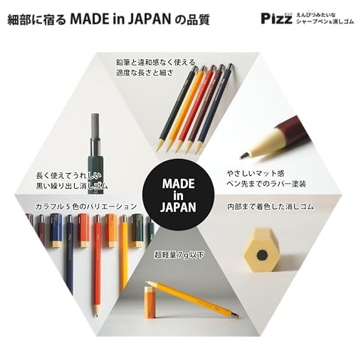 Japanese Pizz Rubber-Coated Mechanical Pencil Eraser Set 0.5mm Rouge Red Japan