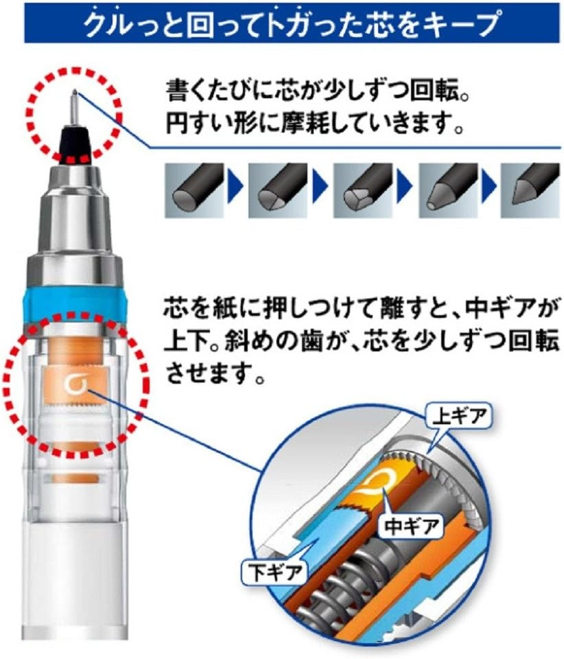 Uni Kurutoga Mechanical Pencil Standard, 0.5Mm, Baby Pink (M54501P.68)