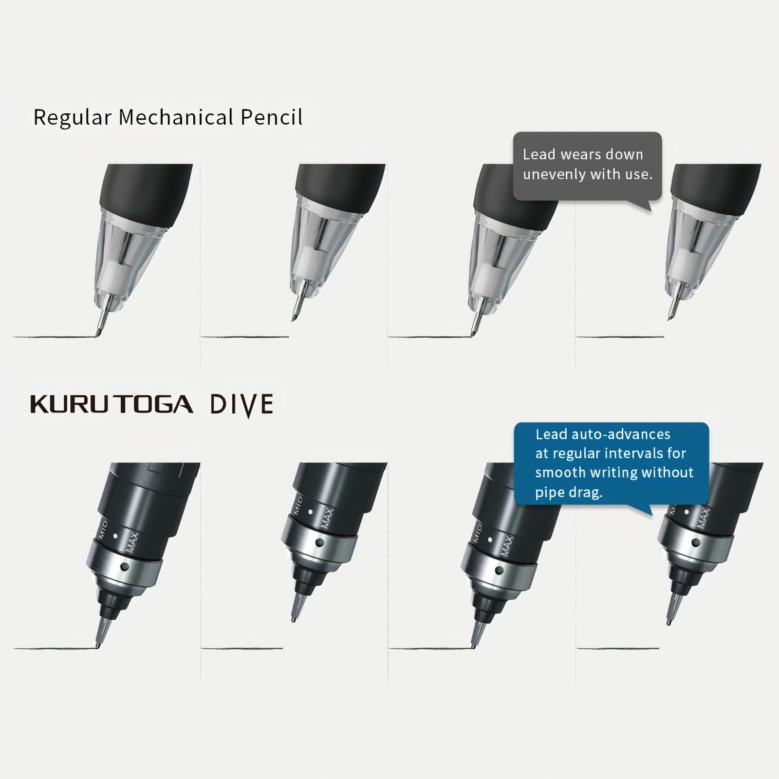 Mitsubishi Pencil Kuru Toga Dive 0.5mm Mechanical Pencil Abyss Blue New