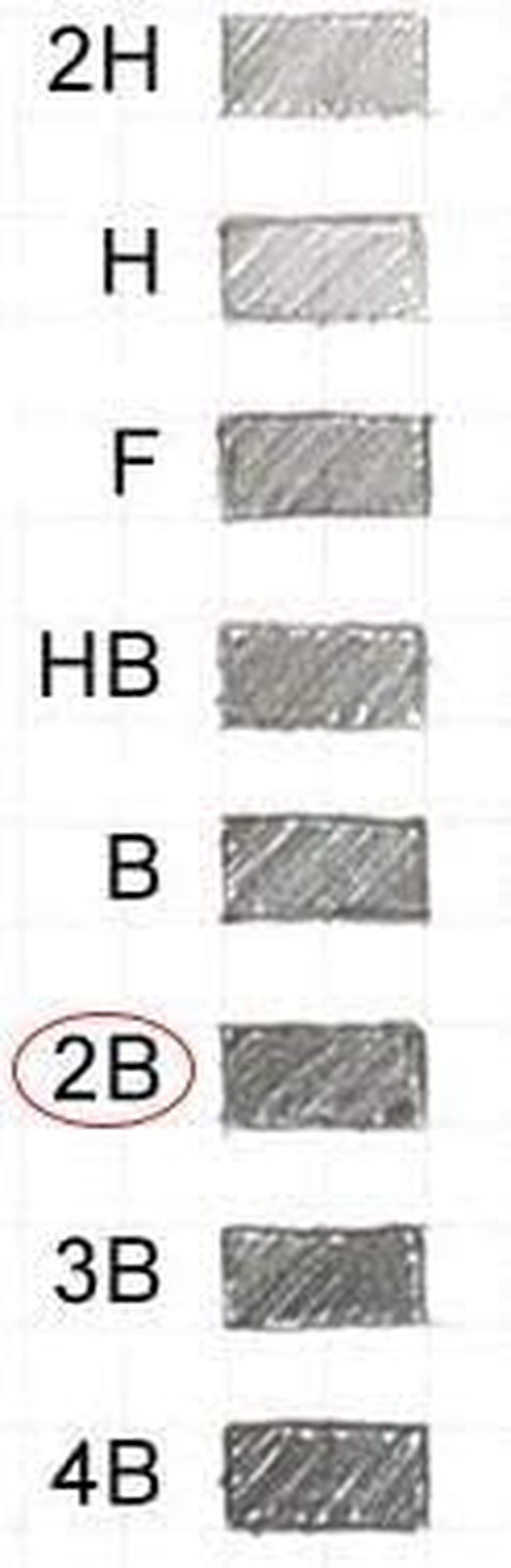 108 Pieces, 2.0 Mm 2B Lead Refills, 90 Mm Length, Extra Bold Thickness, Break Re