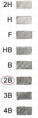 36 Pieces 2.8 mm 2B Lead Refills 120 mm Length Long /Deep Hole/Long Nose D