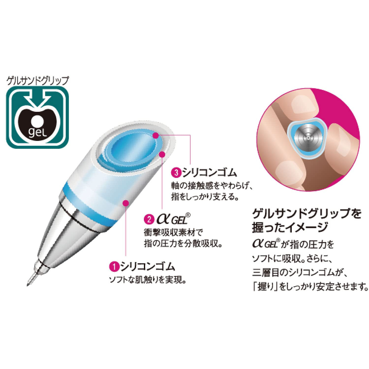 Uni Alpha Gel Switch Mechanical Pencil 0.5mm Kurutoga and Hold Mode