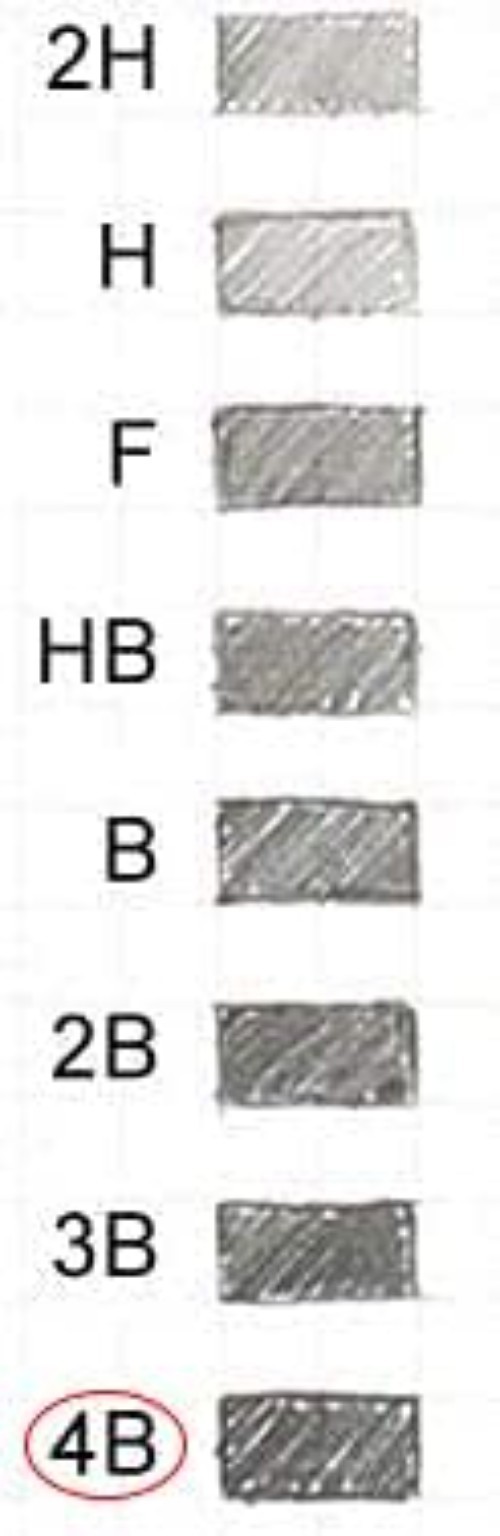 640 4B Graphite Lead Refills – 0.5mm Fine Thickness – Break Resistant