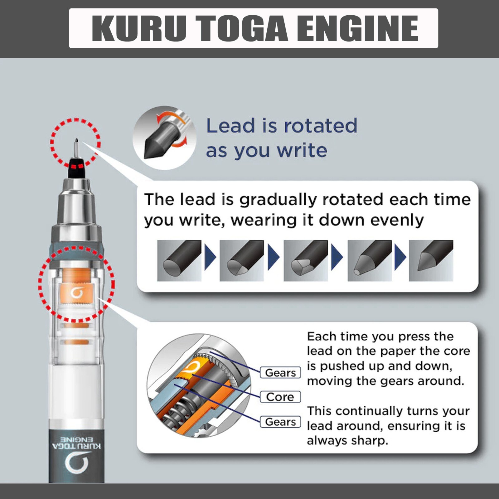MItsubishi Uni-Ball KURU TOGA ADVANCE Mechanical Pencil (0.3mm) Black Japan Made