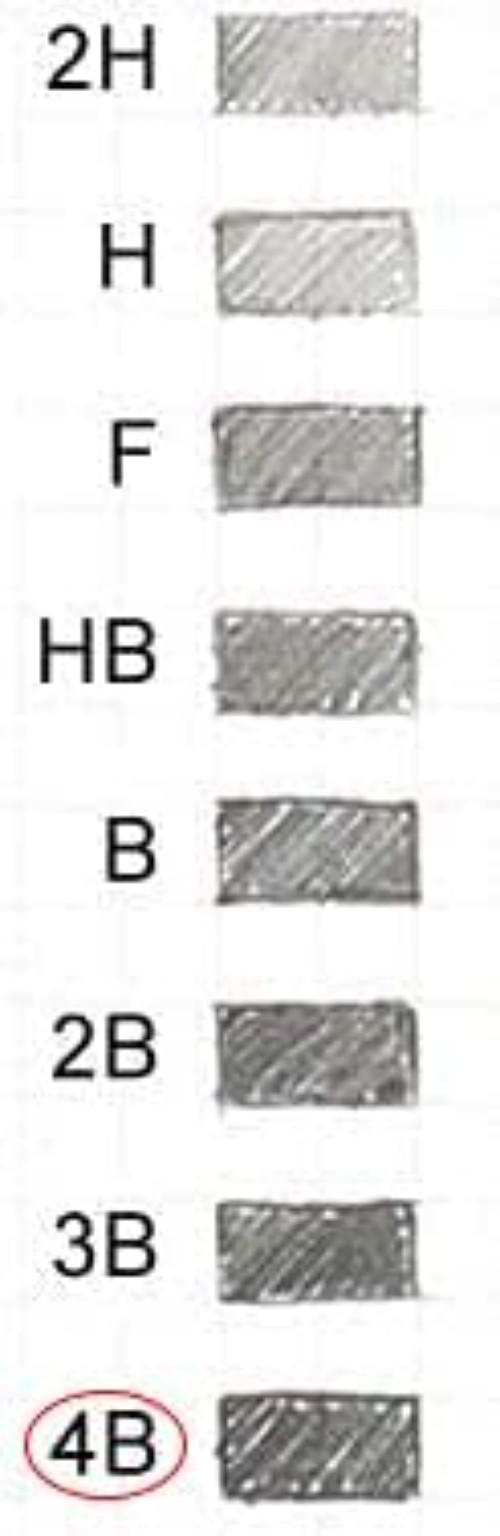 4 Dispensers of 0.7mm 4B Graphite Lead Refills – Total of 440 High-Quality Leads