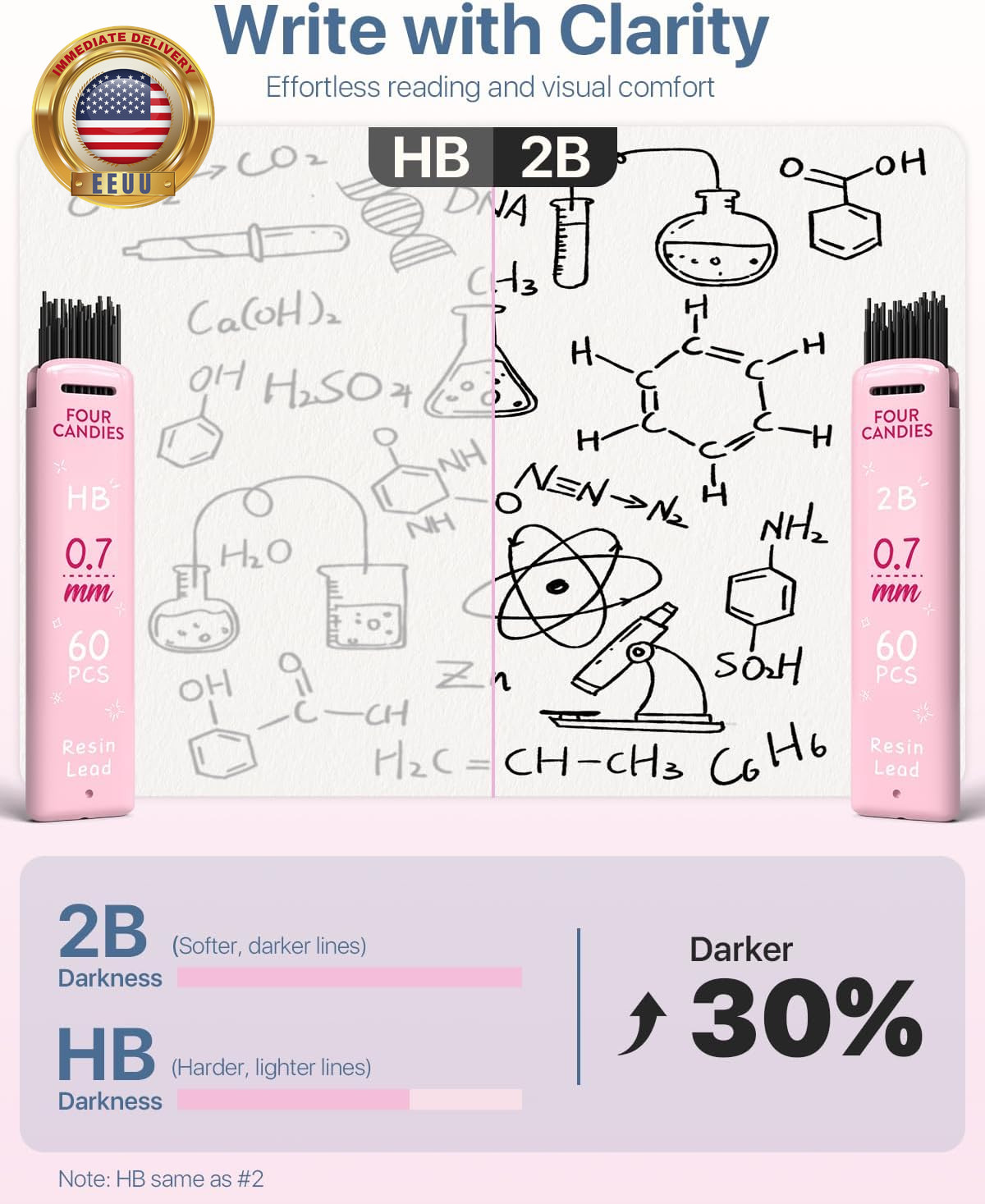 6PCS Aesthetic Mechanical Pencil Set 0.9Mm with 360 HB/2B Leads, 12 Erasers – Cu