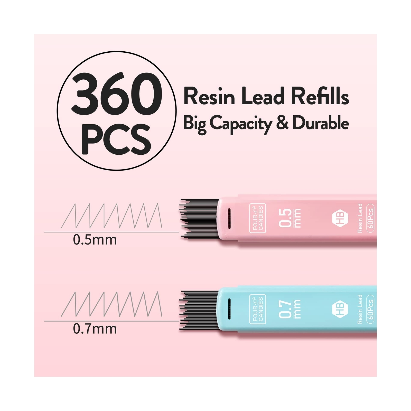 Four Candies Cute Mechanical Pencil Set, 6PCS Pastel Mechanical Pencils 0.5 &…